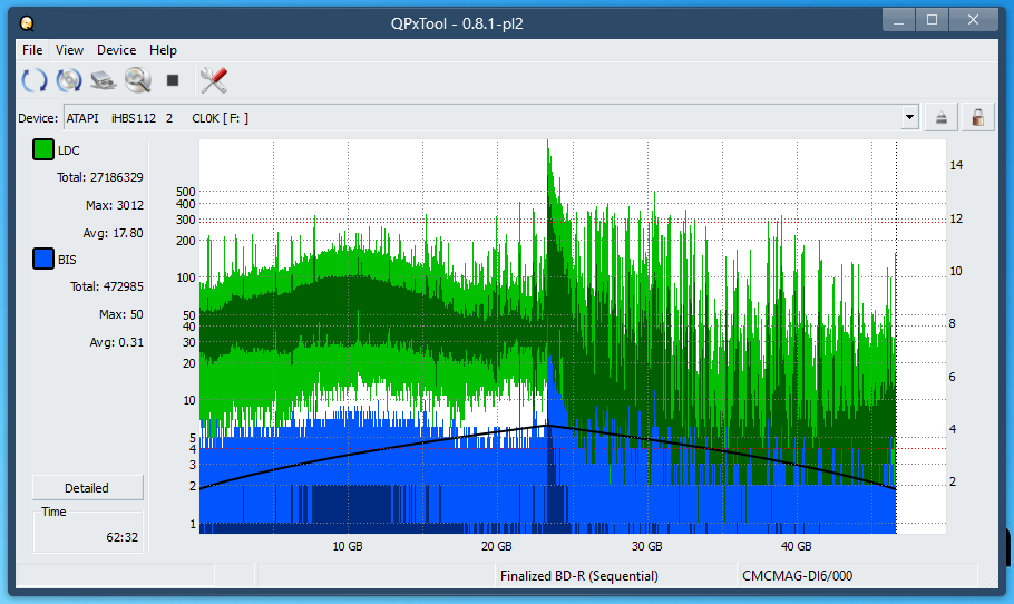 Pioneer BDR-WX01DM-dq_qpxtool_6x_opcon_ihbs112-gen1.png