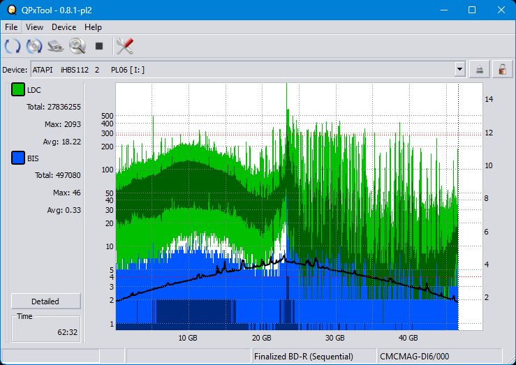 Pioneer BDR-WX01DM-dq_qpxtool_6x_opcon_ihbs112-gen2.png