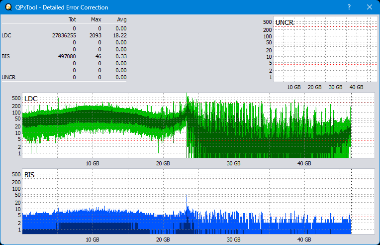 Pioneer BDR-WX01DM-dq_qpxtool-details_6x_opcon_ihbs112-gen2.png