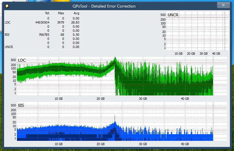 Pioneer BDR-WX01DM-dq_qpxtool-details_6x_opcon_ihbs212-gen1.png