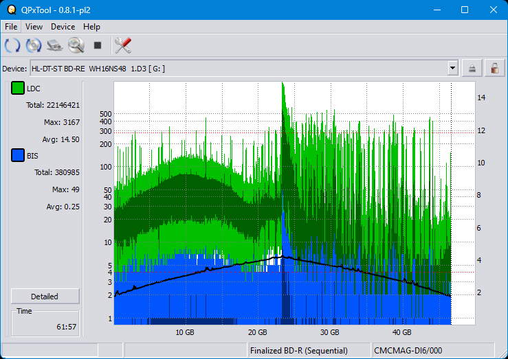 Pioneer BDR-WX01DM-dq_qpxtool_6x_opcon_wh16ns48dup.png