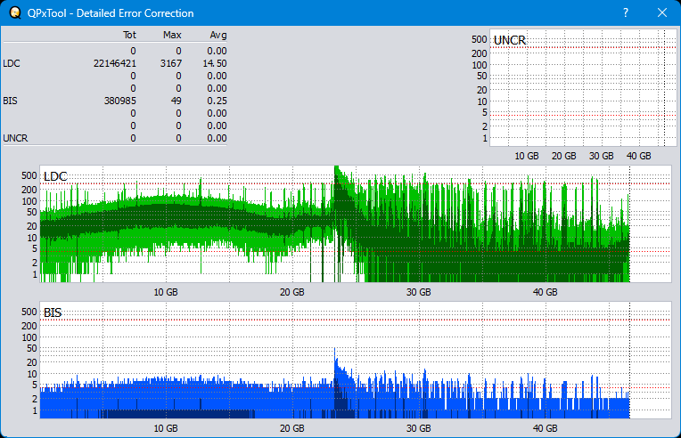 Pioneer BDR-WX01DM-dq_qpxtool-details_6x_opcon_wh16ns48dup.png