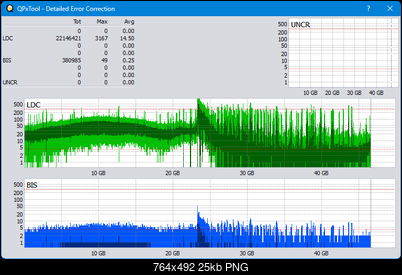 Pioneer BDR-WX01DM-dq_qpxtool-details_6x_opcon_wh16ns48dup.png
