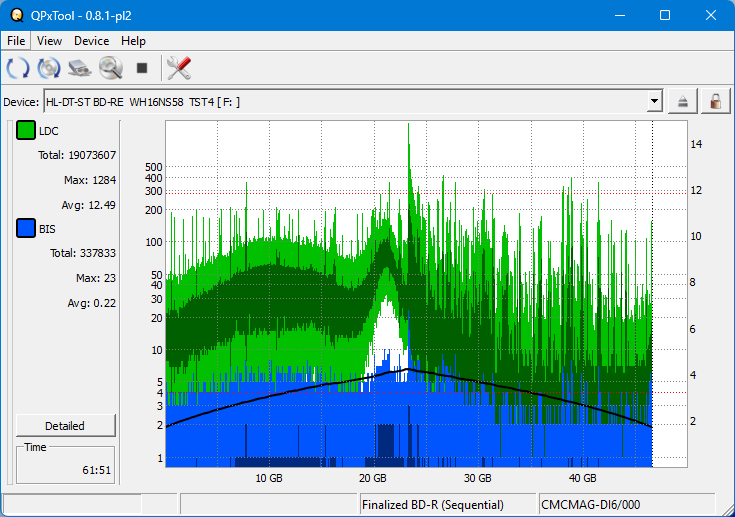 Pioneer BDR-WX01DM-dq_qpxtool_6x_opcon_wh16ns58dup.png