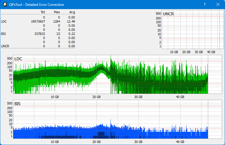 Pioneer BDR-WX01DM-dq_qpxtool-details_6x_opcon_wh16ns58dup.png