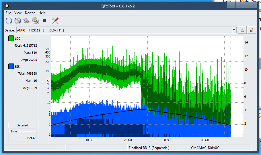 Pioneer BDR-WX01DM-dq_qpxtool_8x_opcon_ihbs112-gen1.png