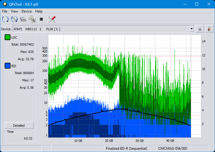 Pioneer BDR-WX01DM-dq_qpxtool_8x_opcon_ihbs112-gen2.png