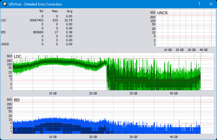 Pioneer BDR-WX01DM-dq_qpxtool-details_8x_opcon_ihbs112-gen2.png