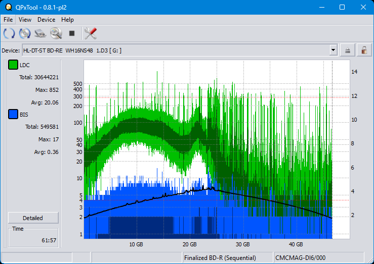 Pioneer BDR-WX01DM-dq_qpxtool_8x_opcon_wh16ns48dup.png