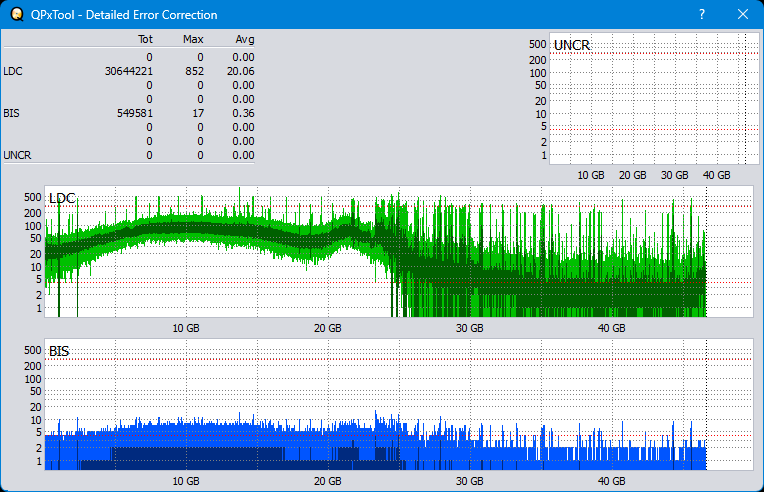 Pioneer BDR-WX01DM-dq_qpxtool-details_8x_opcon_wh16ns48dup.png