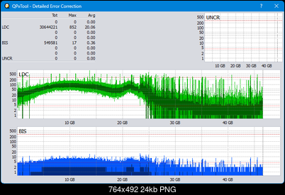 Pioneer BDR-WX01DM-dq_qpxtool-details_8x_opcon_wh16ns48dup.png