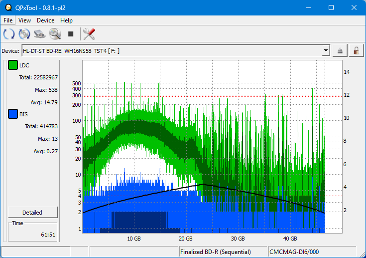 Pioneer BDR-WX01DM-dq_qpxtool_8x_opcon_wh16ns58dup.png