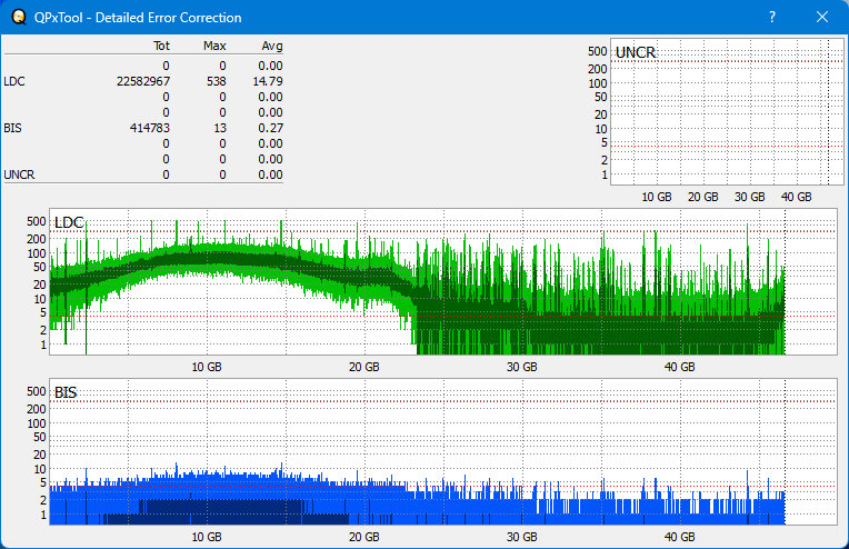 Pioneer BDR-WX01DM-dq_qpxtool-details_8x_opcon_wh16ns58dup.png