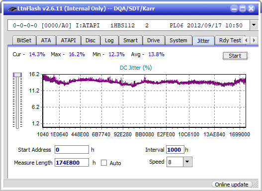 Pioneer BDR-WX01DM-jitter_8x_opcon_ihbs112-gen2.png