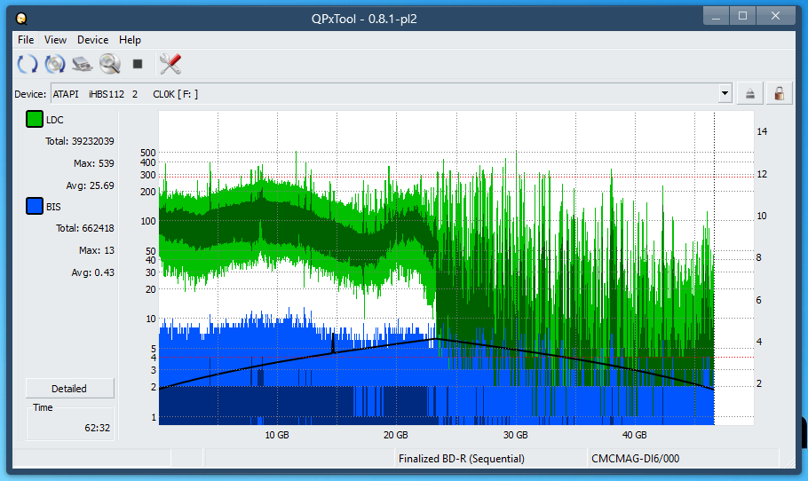 Pioneer BDR-WX01DM-dq_qpxtool_2x_opcoff_ihbs112-gen1.png