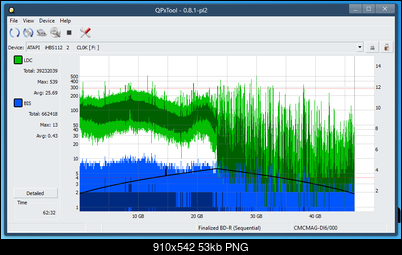 Pioneer BDR-WX01DM-dq_qpxtool_2x_opcoff_ihbs112-gen1.png