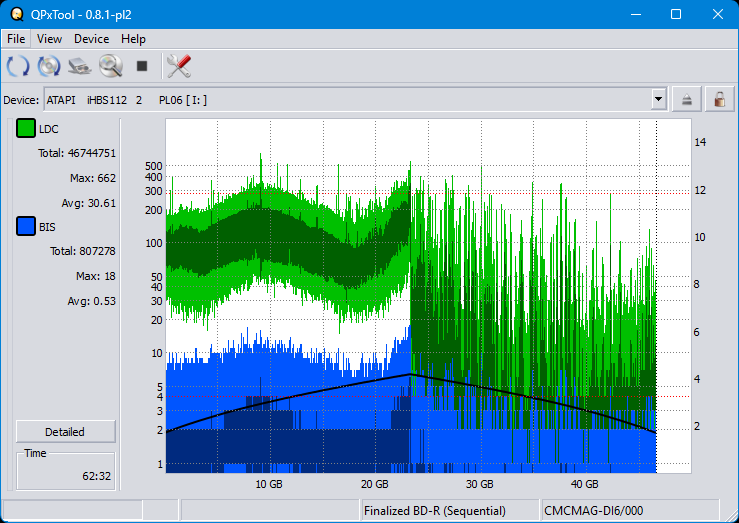 Pioneer BDR-WX01DM-dq_qpxtool_2x_opcoff_ihbs112-gen2.png