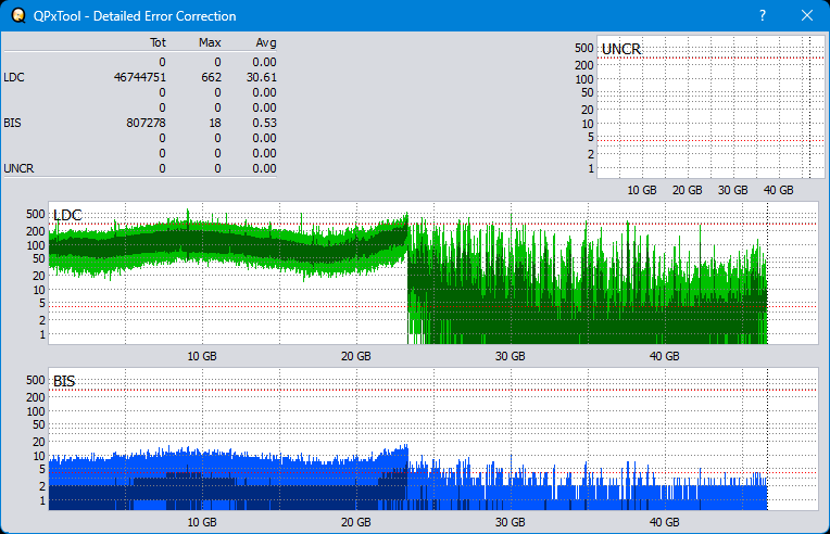 Pioneer BDR-WX01DM-dq_qpxtool-details_2x_opcoff_ihbs112-gen2.png