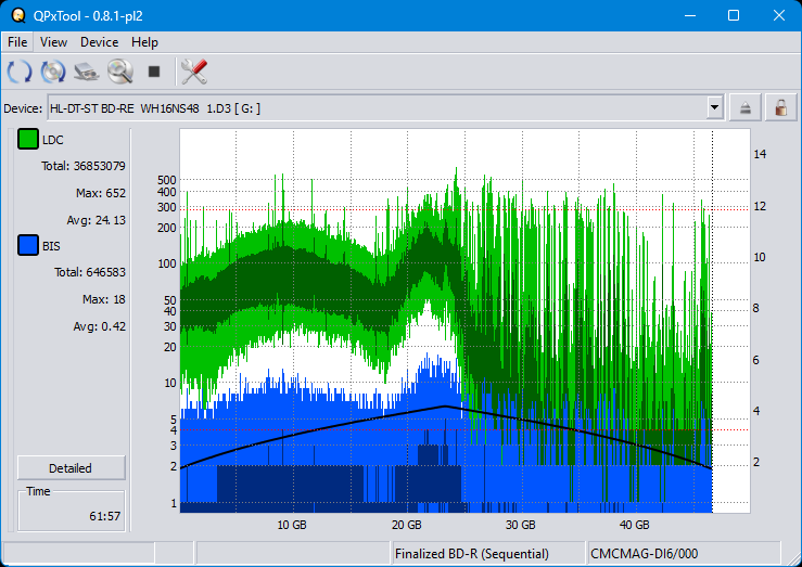 Pioneer BDR-WX01DM-dq_qpxtool_2x_opcoff_wh16ns48dup.png