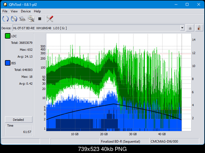 Pioneer BDR-WX01DM-dq_qpxtool_2x_opcoff_wh16ns48dup.png
