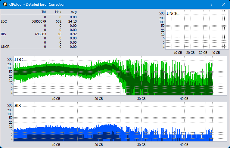 Pioneer BDR-WX01DM-dq_qpxtool-details_2x_opcoff_wh16ns48dup.png