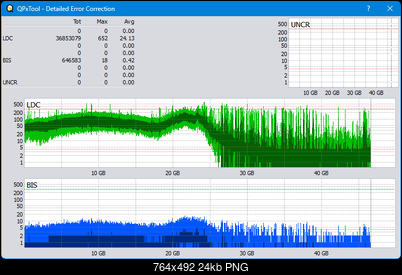 Pioneer BDR-WX01DM-dq_qpxtool-details_2x_opcoff_wh16ns48dup.png
