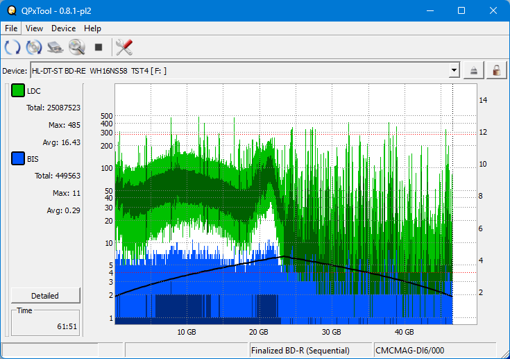 Pioneer BDR-WX01DM-dq_qpxtool_2x_opcoff_wh16ns58dup.png