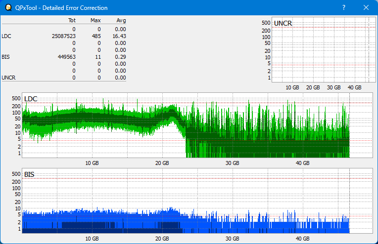 Pioneer BDR-WX01DM-dq_qpxtool-details_2x_opcoff_wh16ns58dup.png