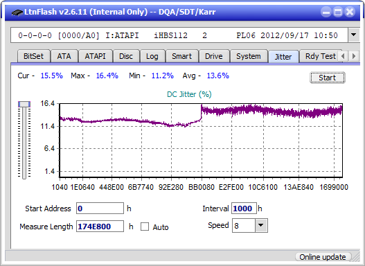 Pioneer BDR-WX01DM-jitter_2x_opcoff_ihbs112-gen2.png