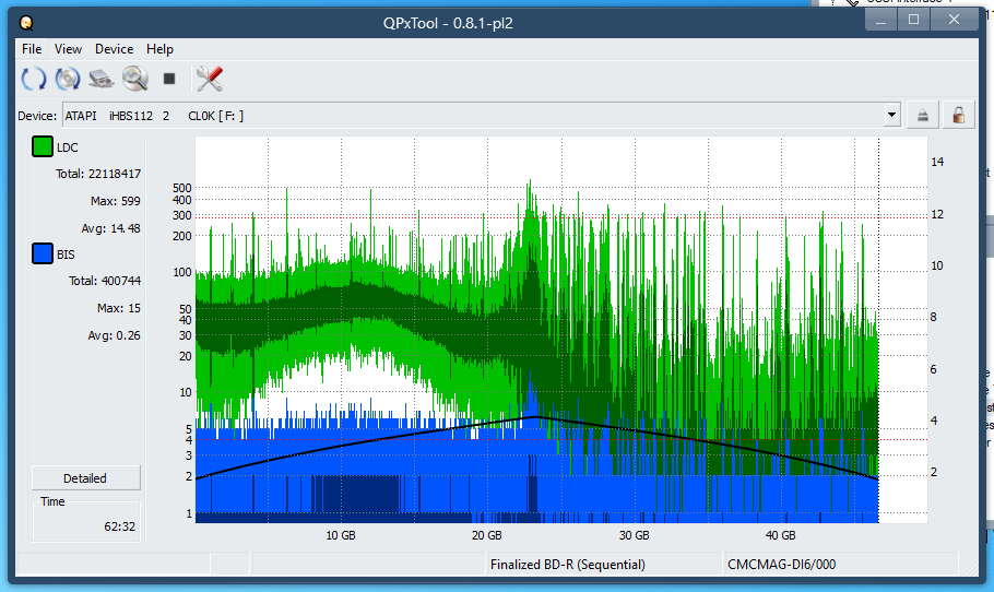 Pioneer BDR-WX01DM-dq_qpxtool_4x_opcoff_ihbs112-gen1.png