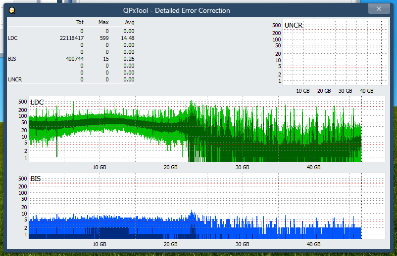 Pioneer BDR-WX01DM-dq_qpxtool-details_4x_opcoff_ihbs112-gen1.png