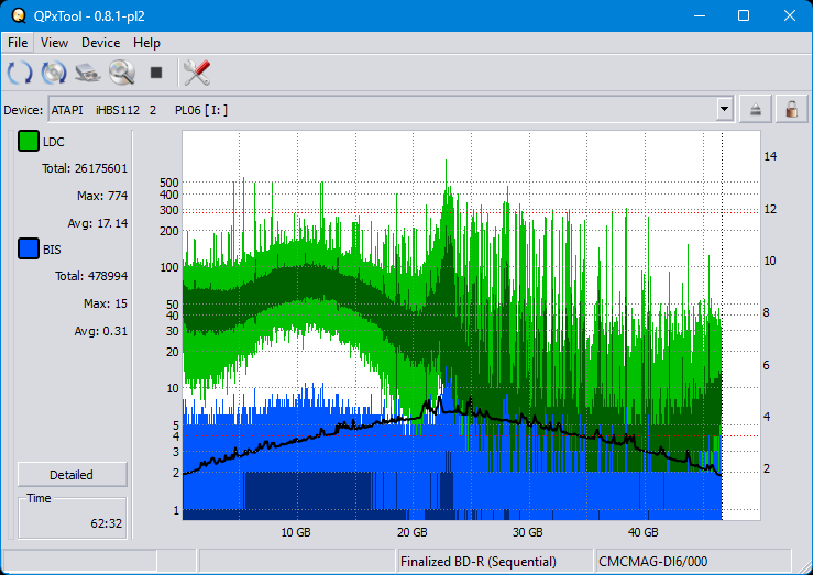 Pioneer BDR-WX01DM-dq_qpxtool_4x_opcoff_ihbs112-gen2.png