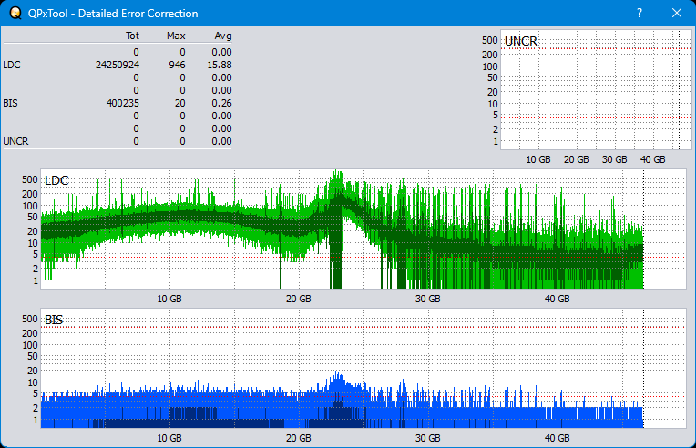 Pioneer BDR-WX01DM-dq_qpxtool-details_4x_opcoff_wh16ns48dup.png