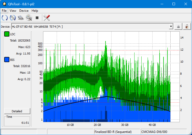 Pioneer BDR-WX01DM-dq_qpxtool_4x_opcoff_wh16ns58dup.png