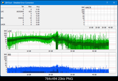 Pioneer BDR-WX01DM-dq_qpxtool-details_4x_opcoff_wh16ns58dup.png
