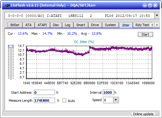 Pioneer BDR-WX01DM-jitter_4x_opcoff_ihbs112-gen2.png