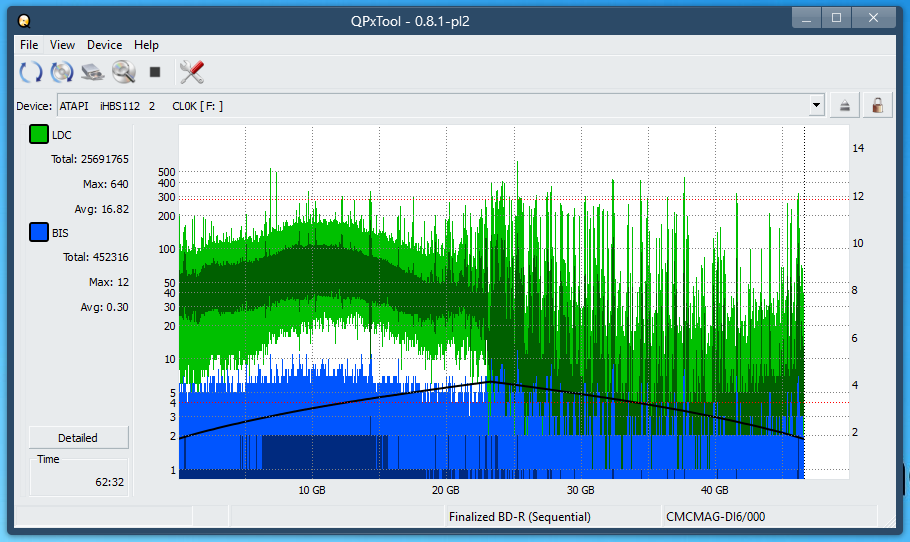 Pioneer BDR-WX01DM-dq_qpxtool_6x_opcoff_ihbs112-gen1.png