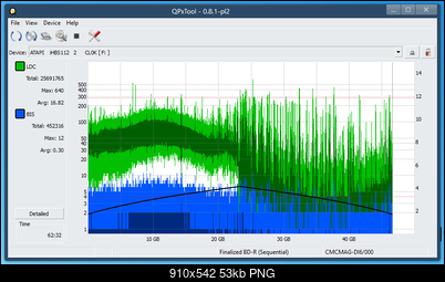 Pioneer BDR-WX01DM-dq_qpxtool_6x_opcoff_ihbs112-gen1.png