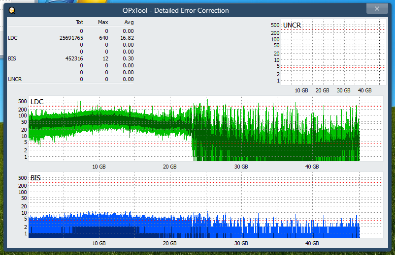 Pioneer BDR-WX01DM-dq_qpxtool-details_6x_opcoff_ihbs112-gen1.png