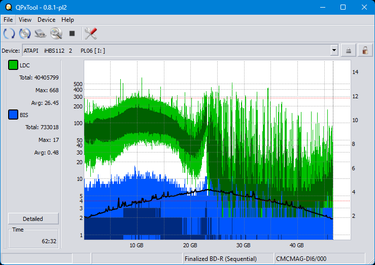 Pioneer BDR-WX01DM-dq_qpxtool_6x_opcoff_ihbs112-gen2.png