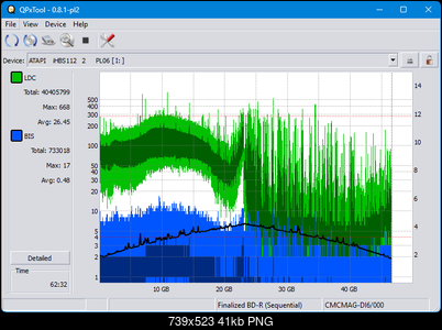 Pioneer BDR-WX01DM-dq_qpxtool_6x_opcoff_ihbs112-gen2.png