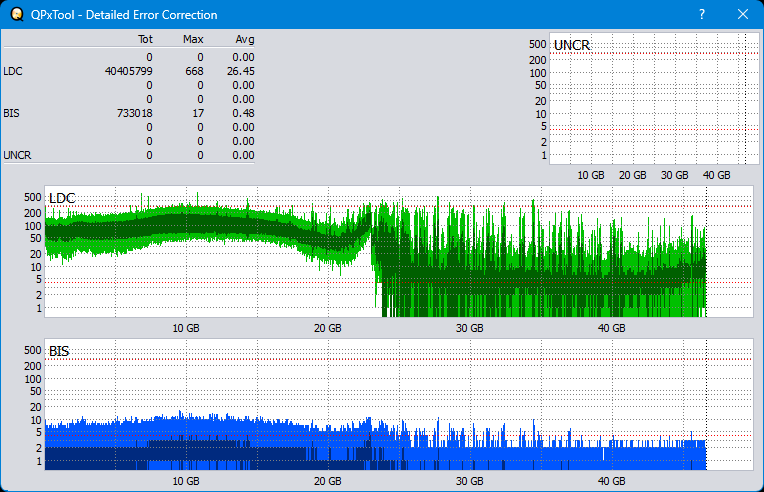 Pioneer BDR-WX01DM-dq_qpxtool-details_6x_opcoff_ihbs112-gen2.png