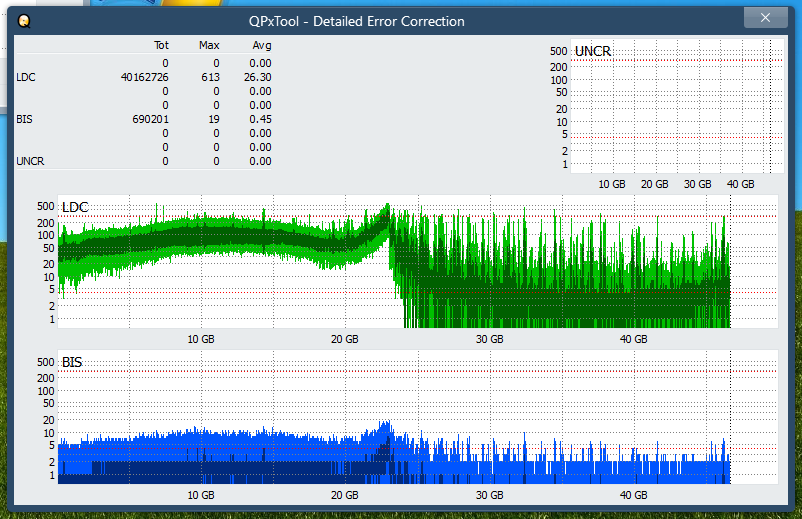 Pioneer BDR-WX01DM-dq_qpxtool-details_6x_opcoff_ihbs212-gen1.png