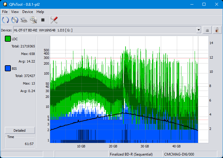 Pioneer BDR-WX01DM-dq_qpxtool_6x_opcoff_wh16ns48dup.png