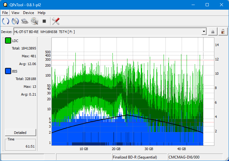 Pioneer BDR-WX01DM-dq_qpxtool_6x_opcoff_wh16ns58dup.png