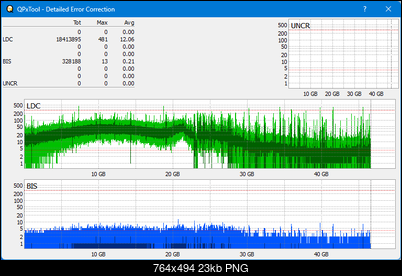 Pioneer BDR-WX01DM-dq_qpxtool-details_6x_opcoff_wh16ns58dup.png