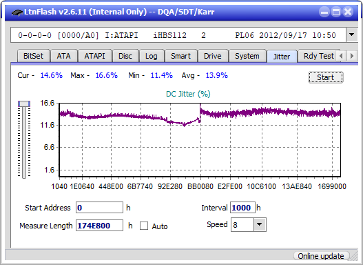 Pioneer BDR-WX01DM-jitter_6x_opcoff_ihbs112-gen2.png