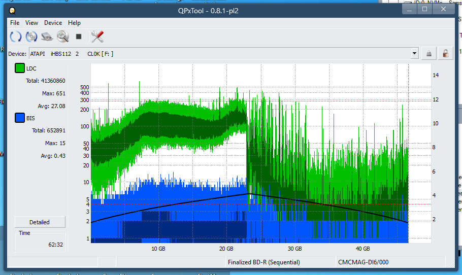 Pioneer BDR-WX01DM-dq_qpxtool_8x_opcoff_ihbs112-gen1.png