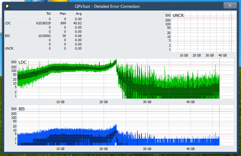 Pioneer BDR-WX01DM-dq_qpxtool-details_8x_opcoff_ihbs212-gen1.png