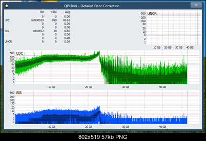 Pioneer BDR-WX01DM-dq_qpxtool-details_8x_opcoff_ihbs212-gen1.png